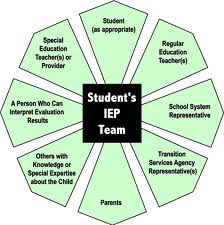 IEP_team.jpg