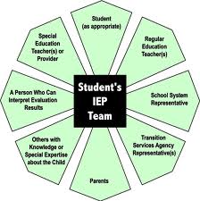 IEP_team.jpg